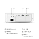 benq short throw golf simulator projector rear inputs view