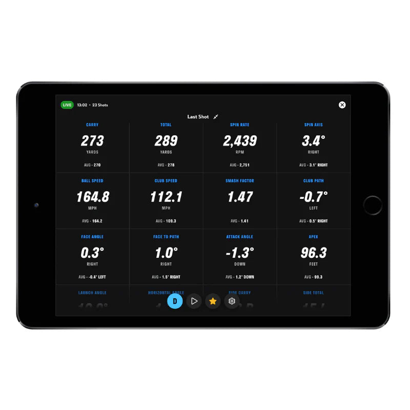 KIT launch monitor data shot